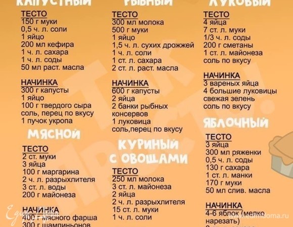 Фотография блюда пользователя
