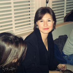 Фотография профиля