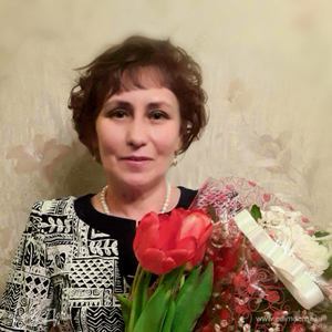 Фотография профиля