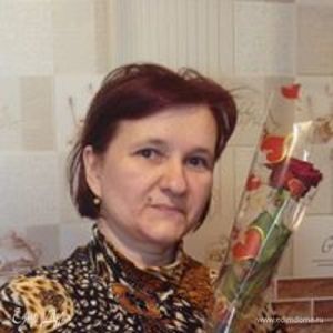 Фотография профиля