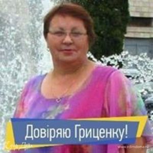 Фотография профиля