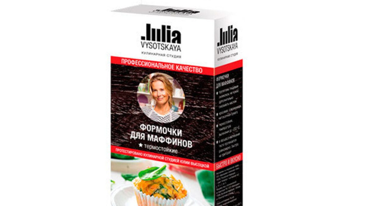 Конкурс рецептов «Выпечка с изюминкой»: итоги