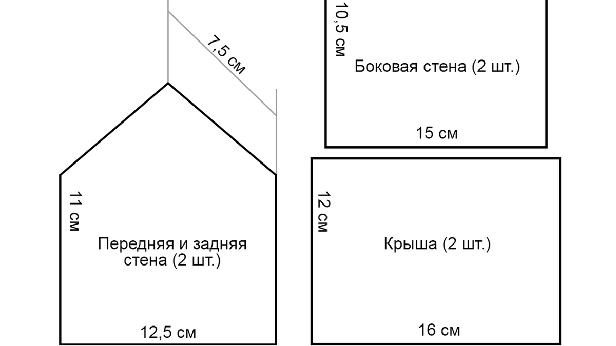Как сделать пряничный домик своими руками